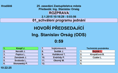 Tabudovateľný káblový hlasovací, riadiaci a archivačný systém